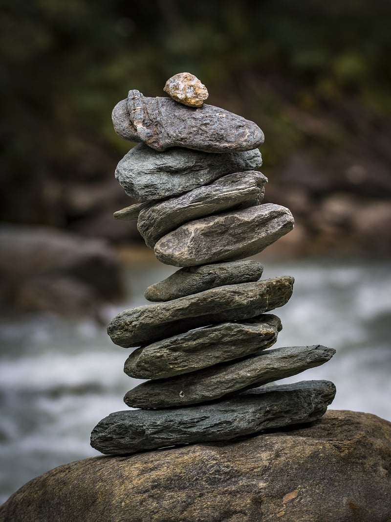 Meditative practice